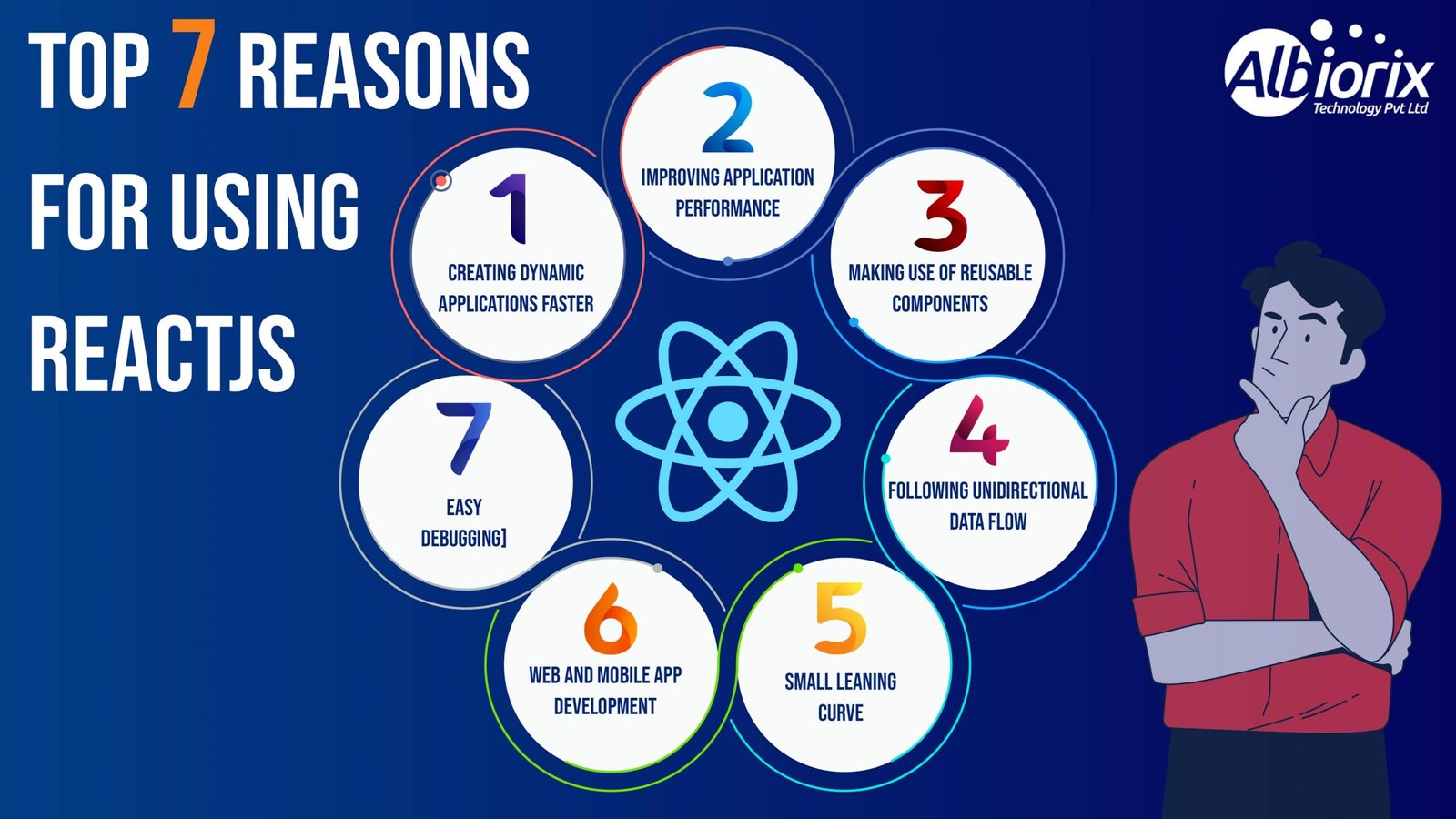 top-7-reasons-for-using-reactjs