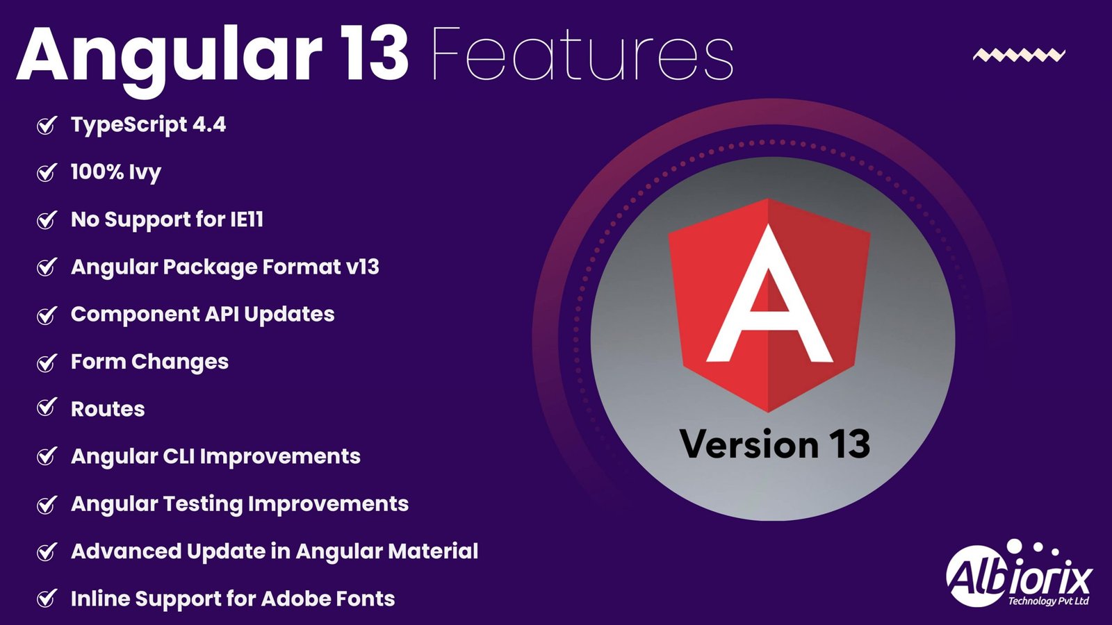 angular 13 features