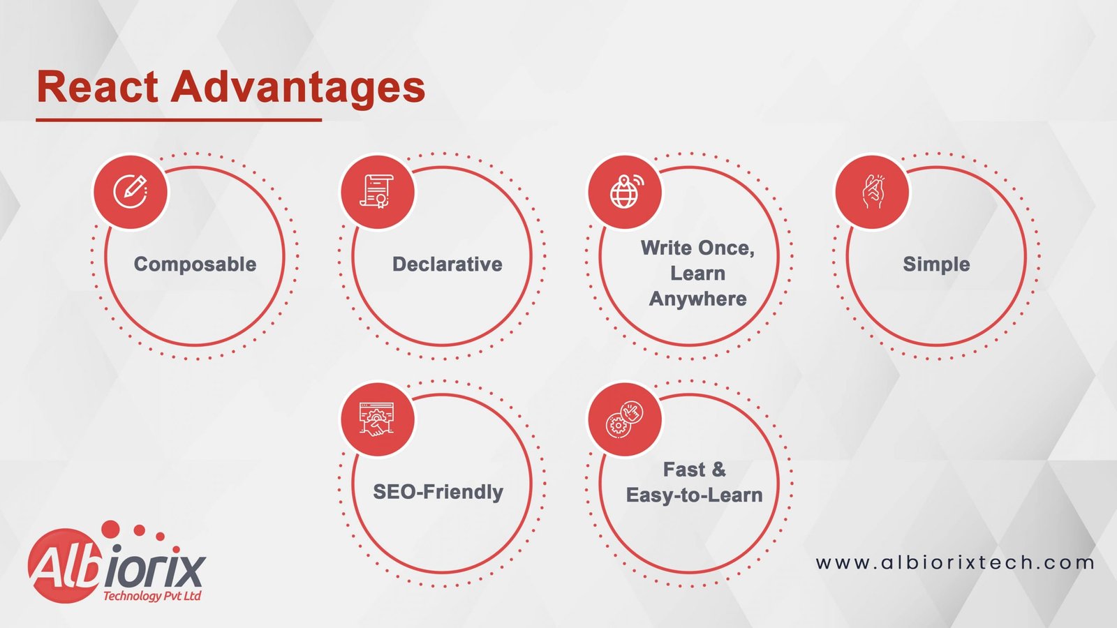 react advantages