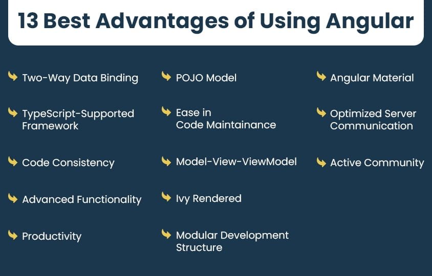 13-advantages-of-using-angular