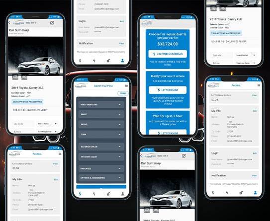 LetYouKnow- The Online Car Buying Platform