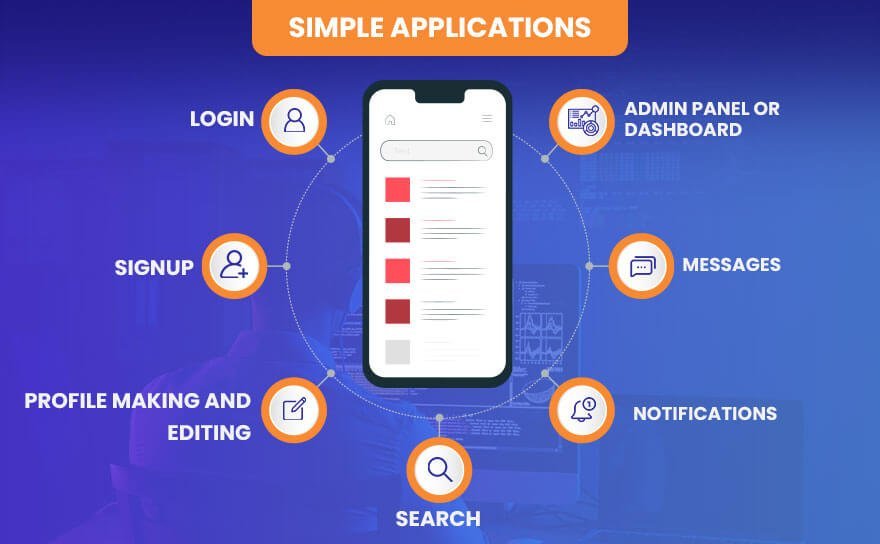 Simple Mobile App Features