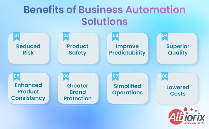 Benefits of Business Automation Solutions