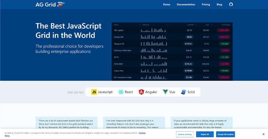 AG-Grid The Top JavaScript Grid