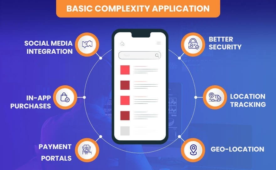 basic-complexity-application-features