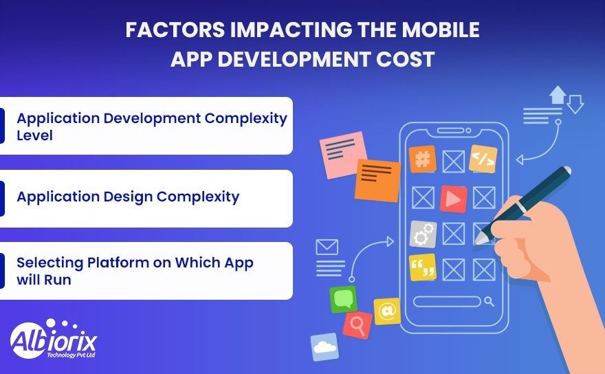 factors-that-affect-mobile-app-development-cost
