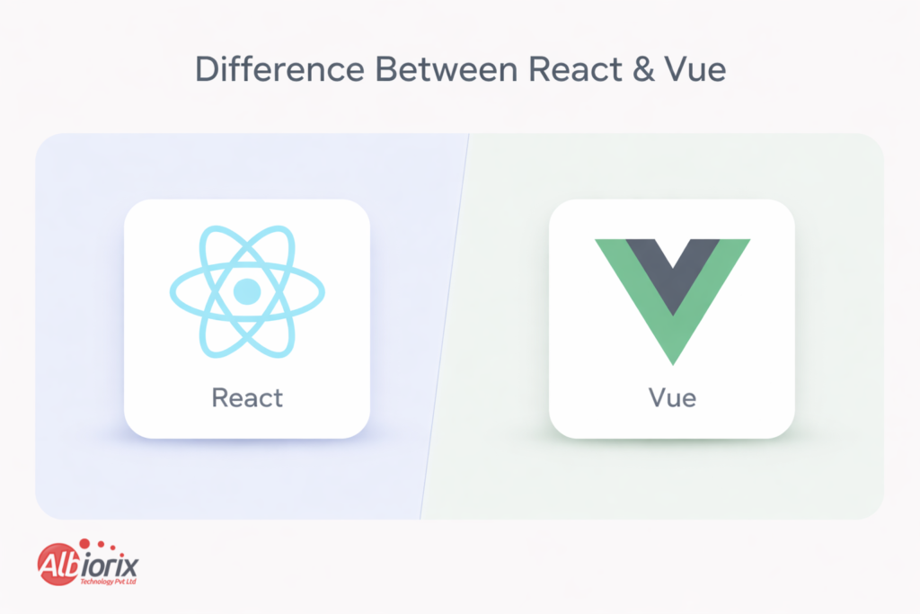 Differences between React vs Vue Differences between React vs Vue