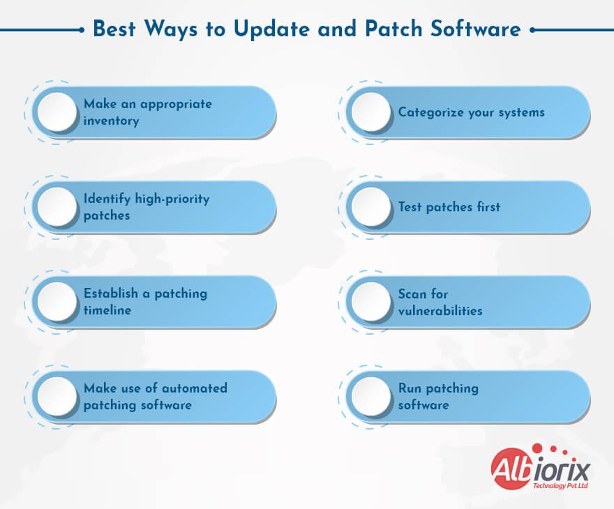 Best Ways to Update and Patch Software