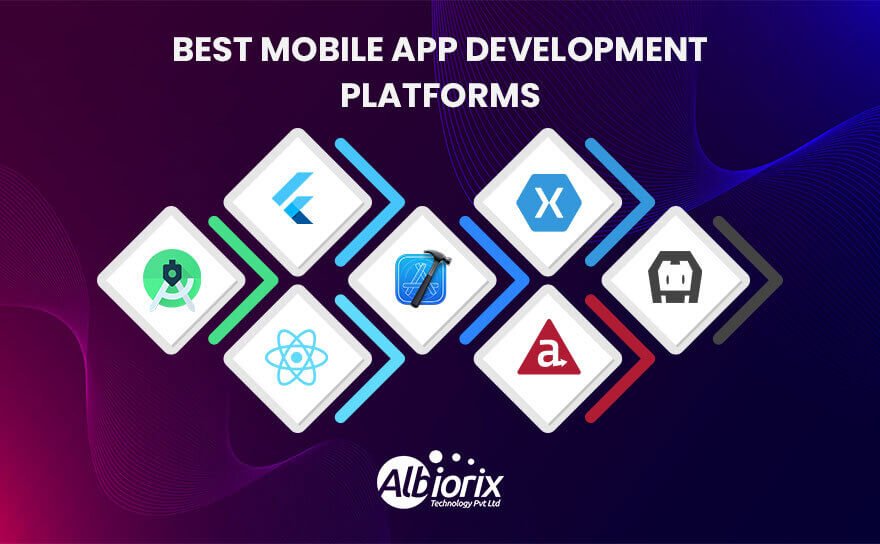 Mobile App Development Platforms