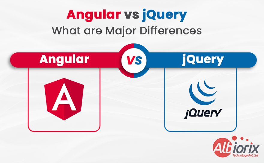 Angular vs jQuery : Common Differences You Must Know in 2025