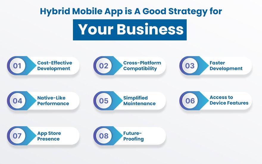 Hybrid-Mobile-App-is-A-Good-Strategy-for-Your-Business
