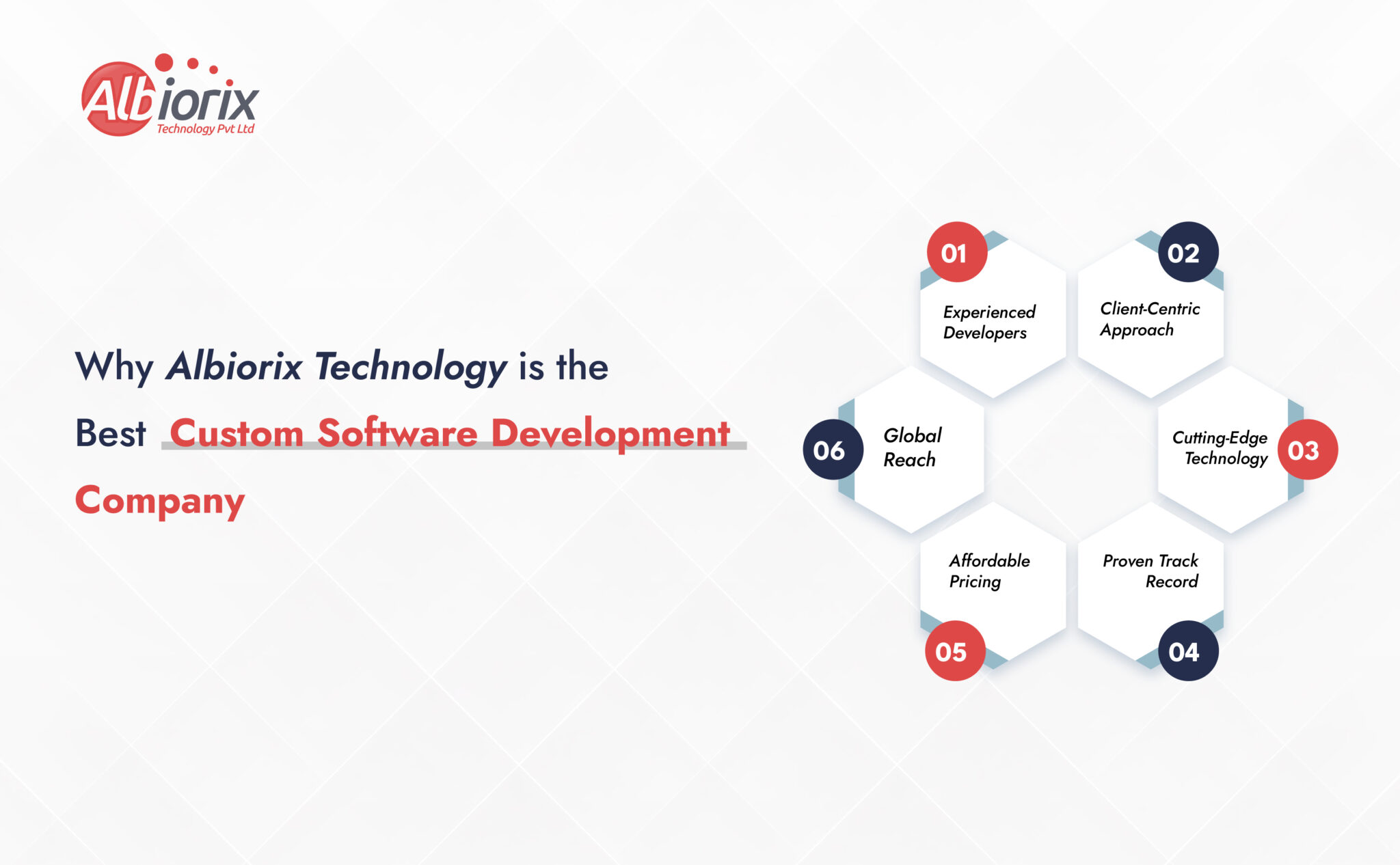 Advantages Of Custom Software Development
