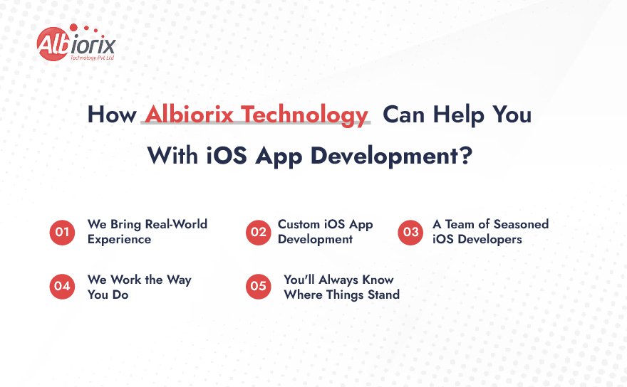 How Albiorix Technology Can Help You With iOS App Development