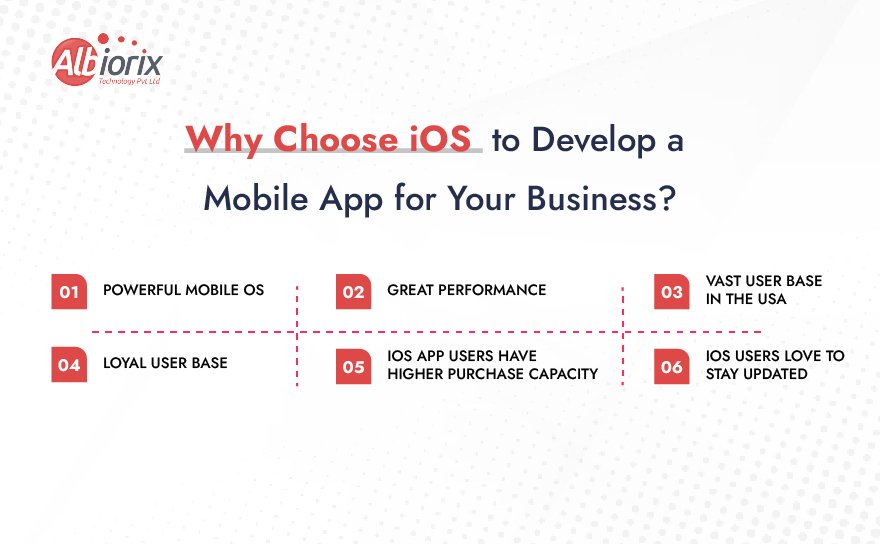 Why Choose iOS to Develop a Mobile App for Your Business?