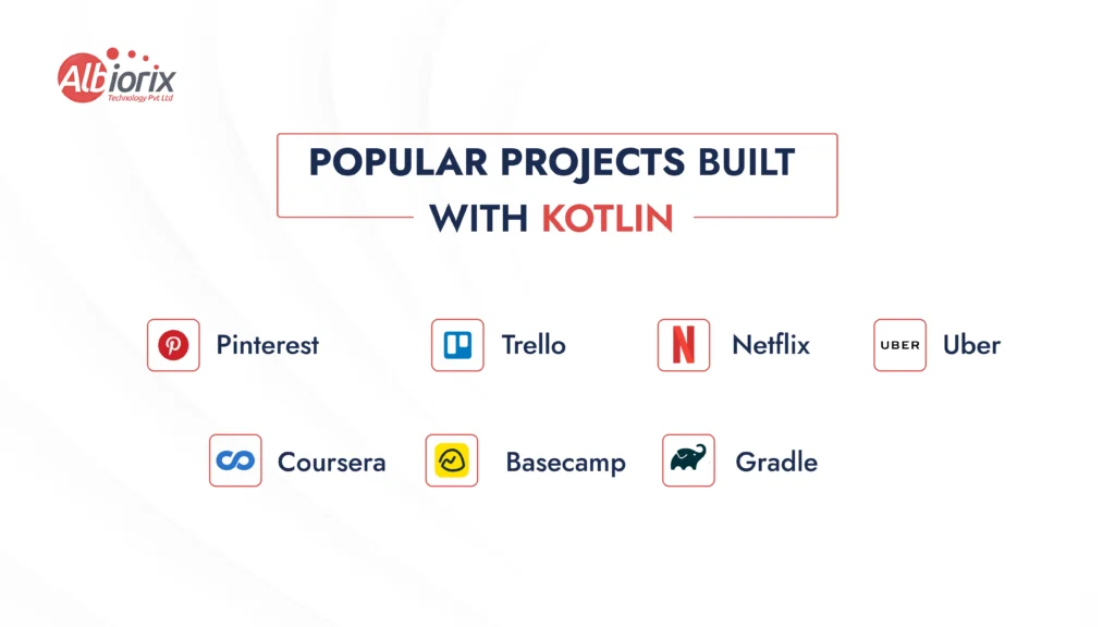 Popular Project Built with Kotlin