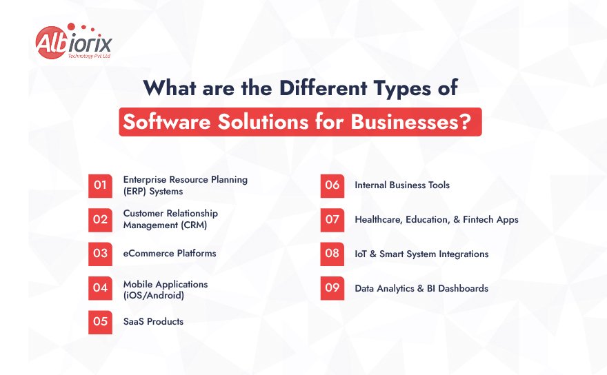 What are the Different Types of Software Solutions for Businesses?  