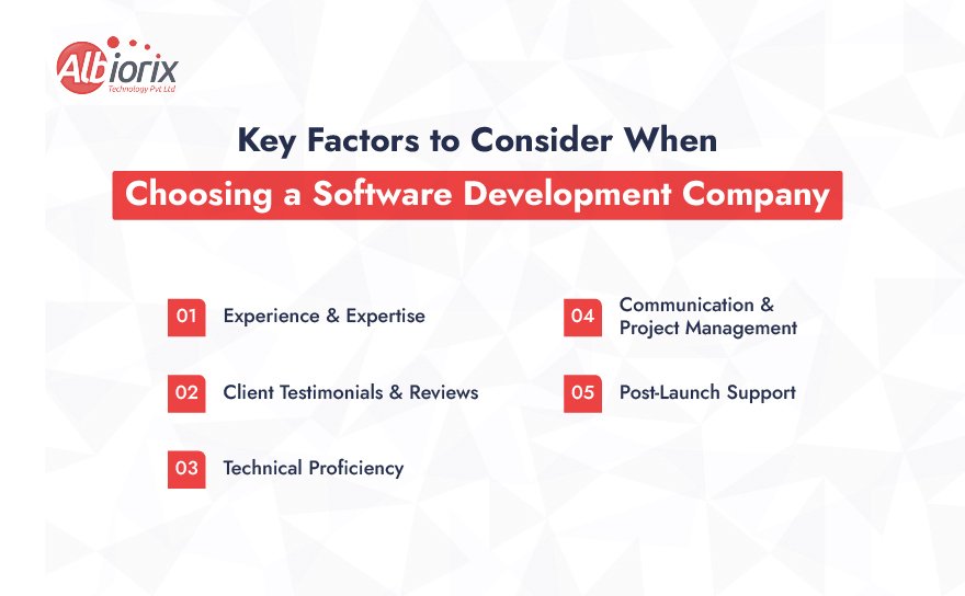 Key Factors of choosing software development company