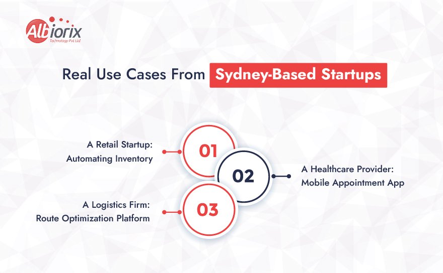 Real Use Cases from Sydney Based Startup