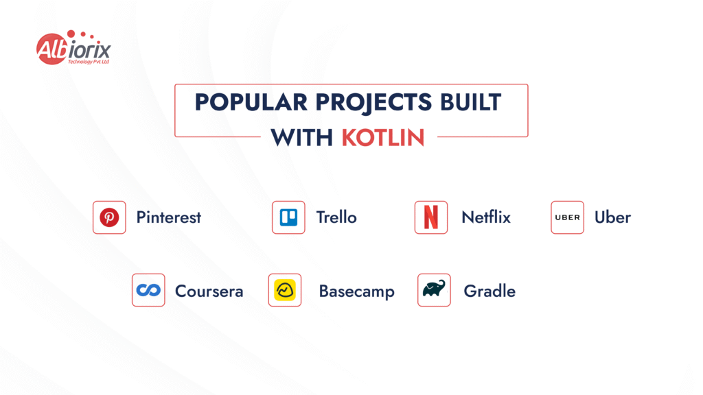 Popular Projects Built with Kotlin