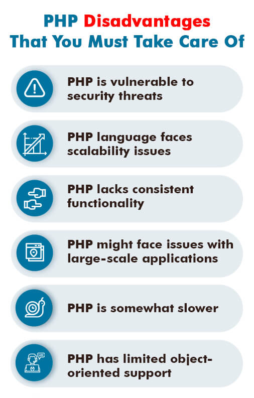 php-disadvantages PHP Disadvantages