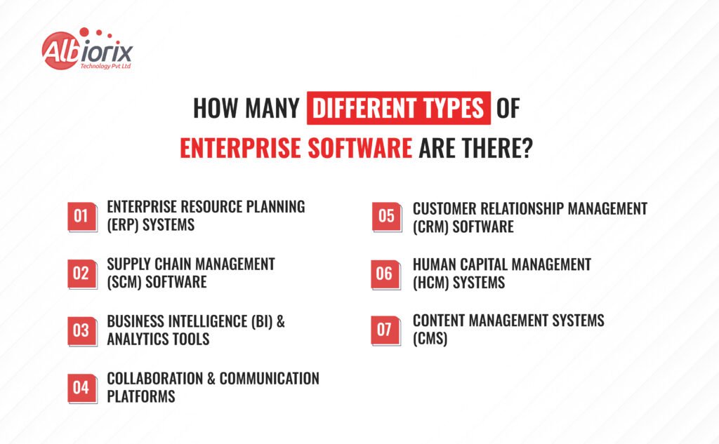 How Many Different Types of Enterprise Software Are There?