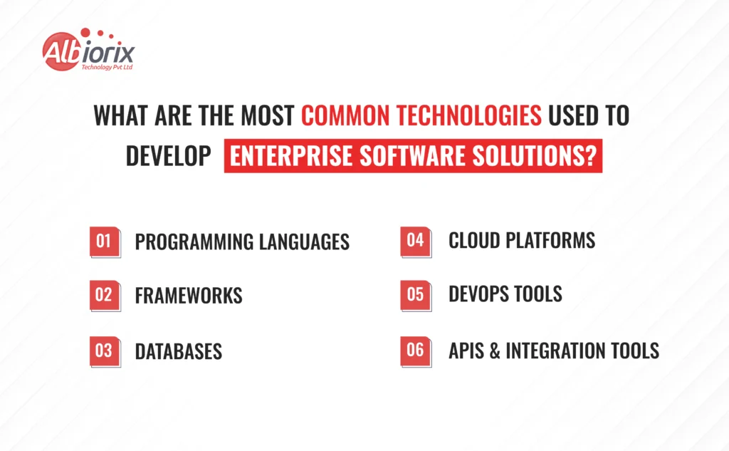 What are the most common technologies used to develop an enterprise software solution 