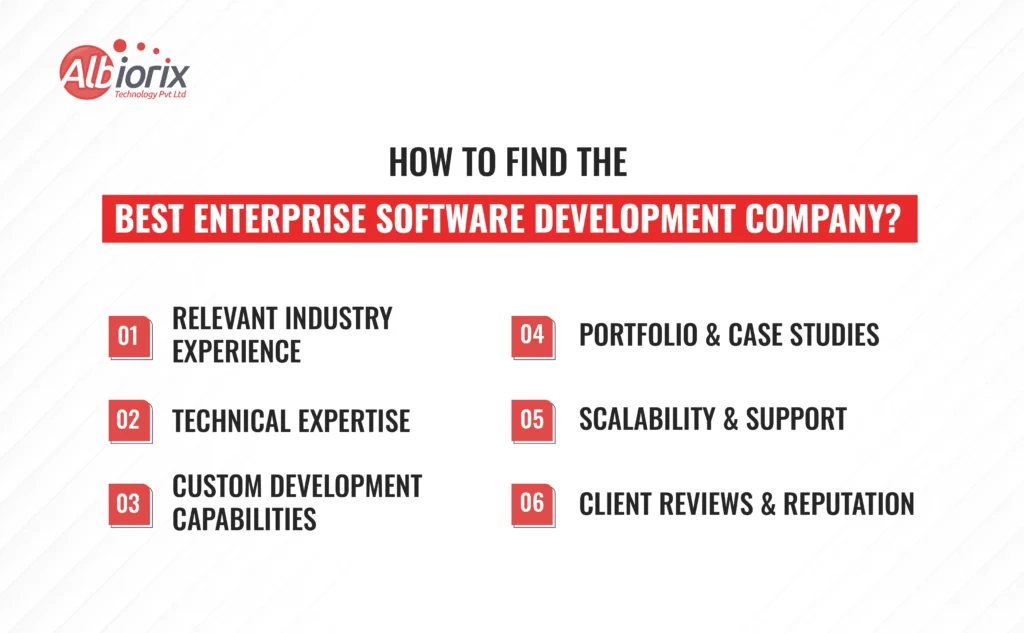 How to find the best enterprise software development company