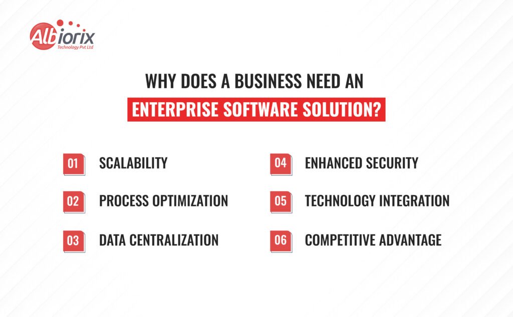Why Does a Business Need an Enterprise Software Solution?