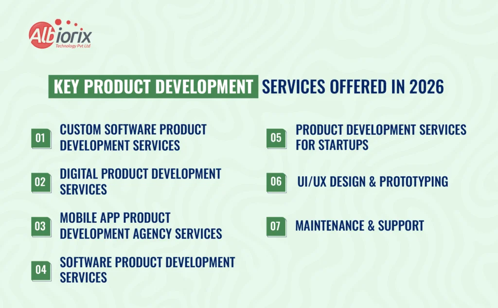 Key Product Development Services Offered in 2026