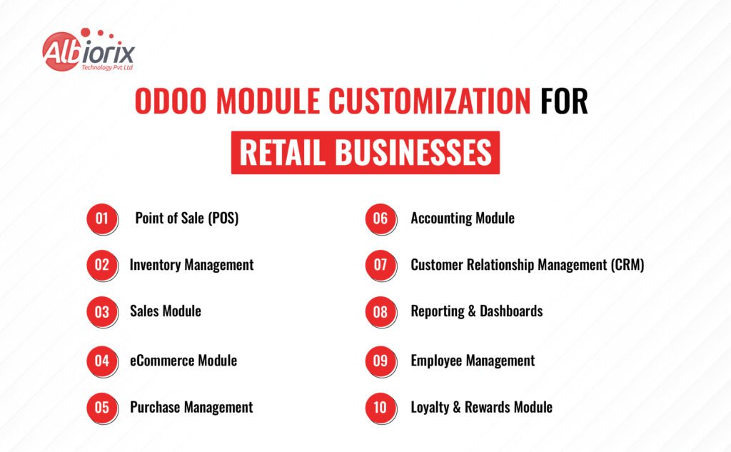 Odoo Module Customization for Retail Businesses