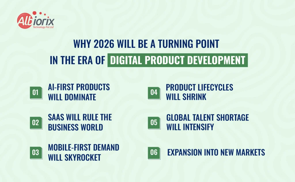 Why 2026 Will Be a Turning Point in the Era of Digital Product Development 