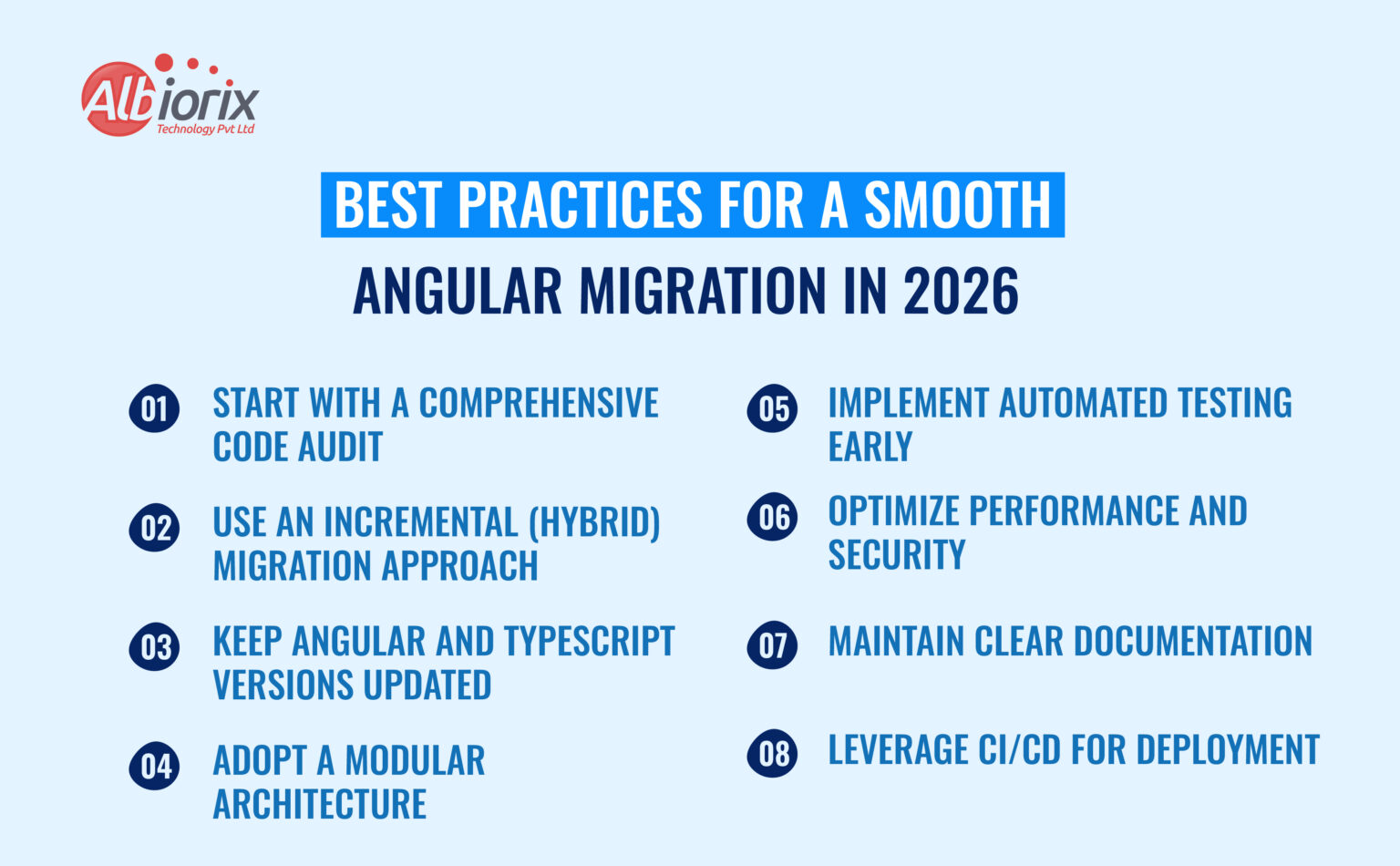 Legacy App Migration to Angular 2026 Guide