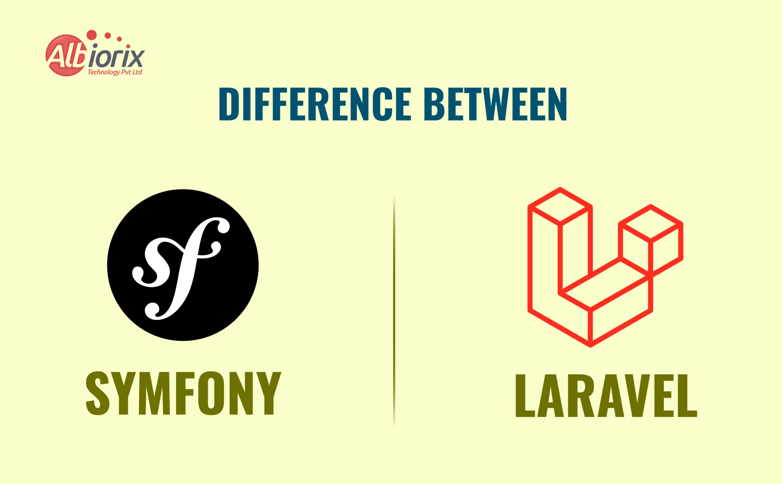 Symfony vs Laravel: Deference, Cost and Features