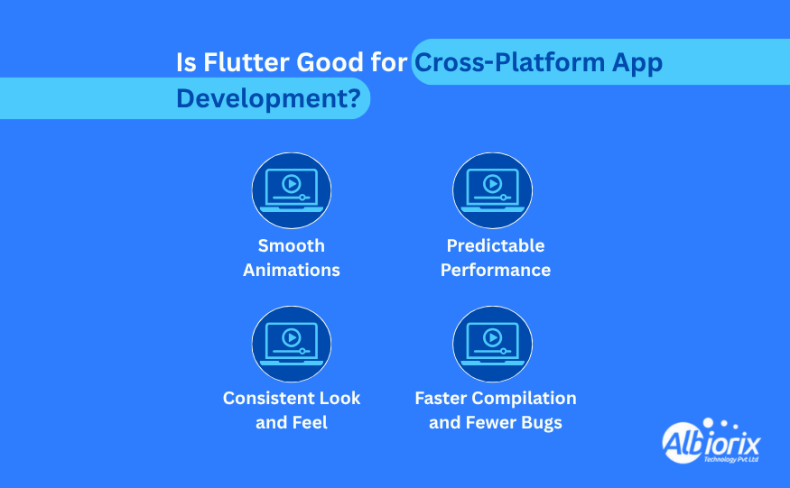 Is Flutter Good for Cross-Platform App Development