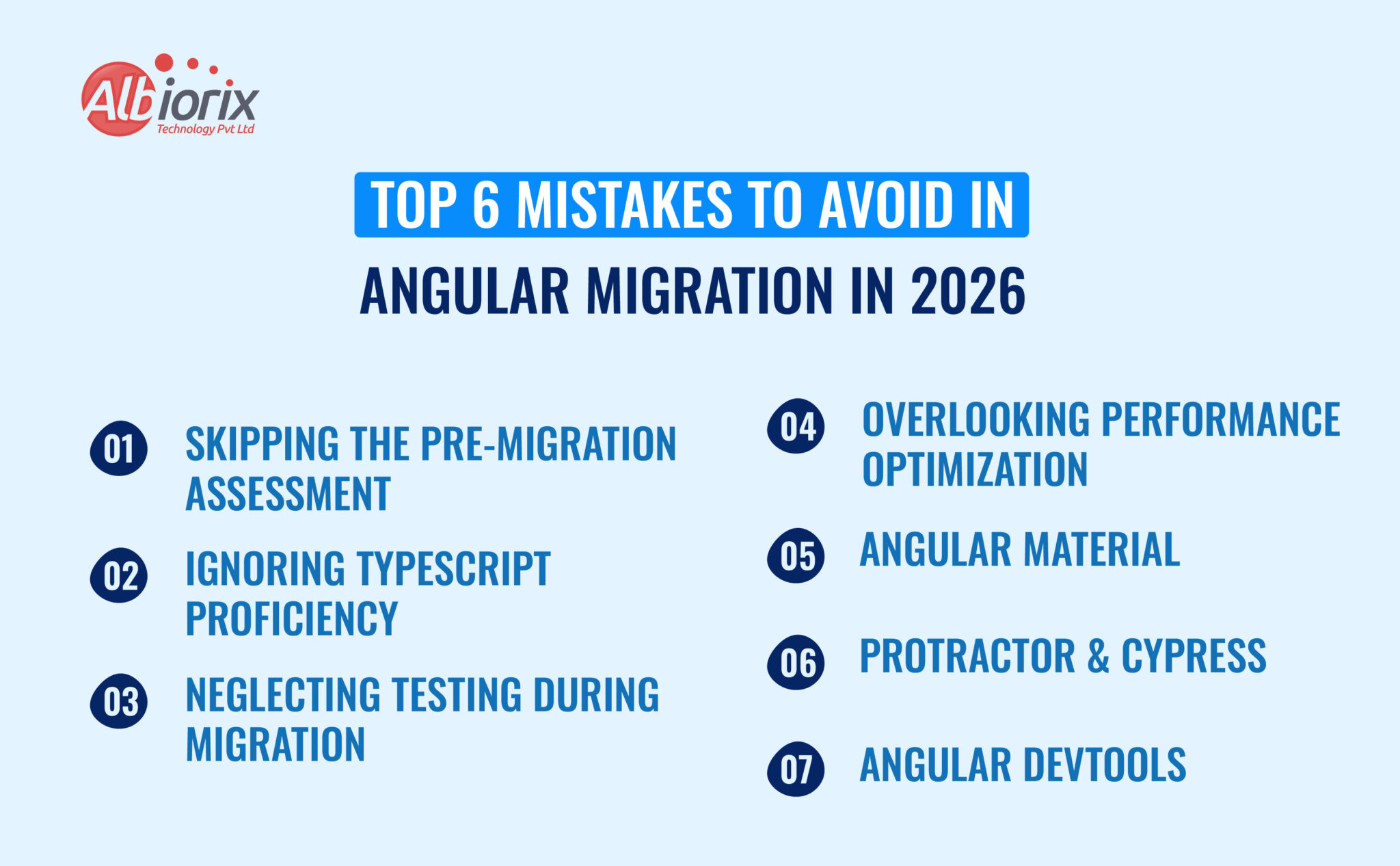 Legacy App Migration to Angular 2026 Guide