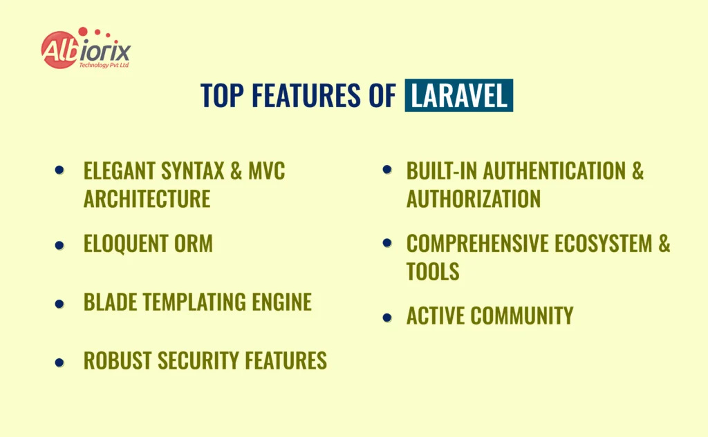 Top Features of Laravel