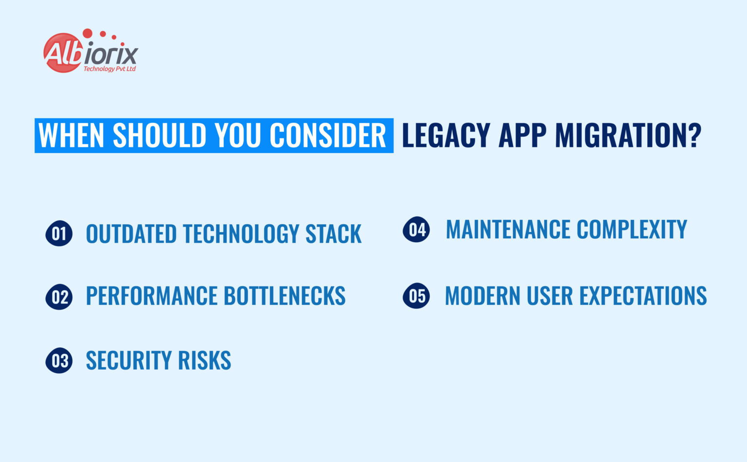Legacy App Migration to Angular 2026 Guide