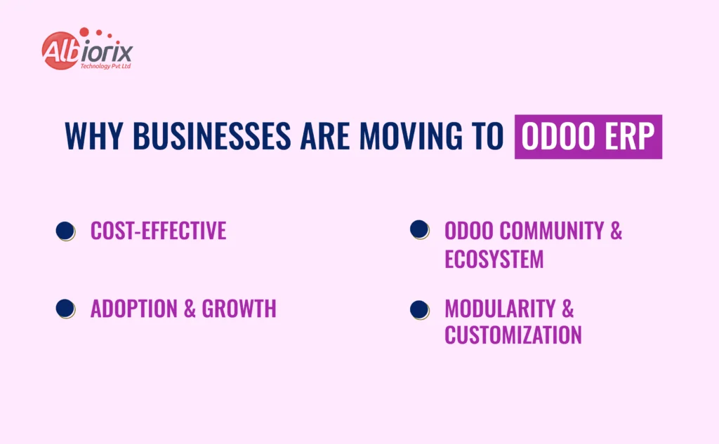 Why Businesses Are Moving to Odoo ERP