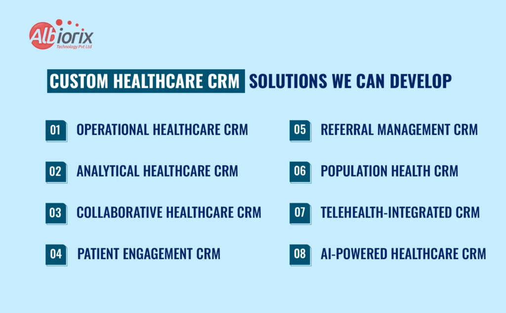 Custom Healthcare CRM Solutions We Can Develop Custom Healthcare CRM Solutions