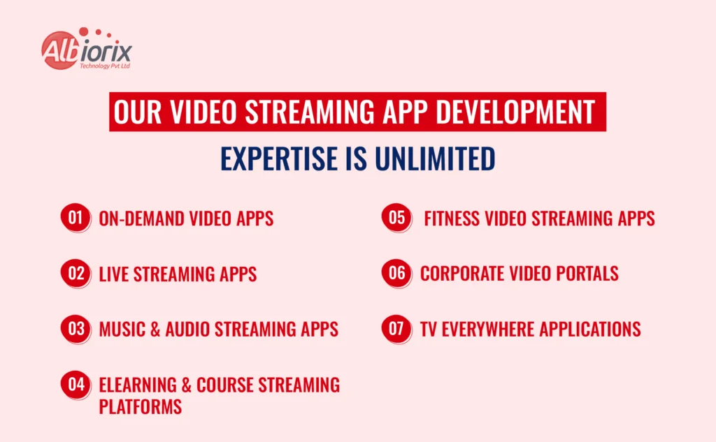 Our Video Streaming App Development Expertise is Unlimited Our Video Streaming App Development Expertise is Unlimited