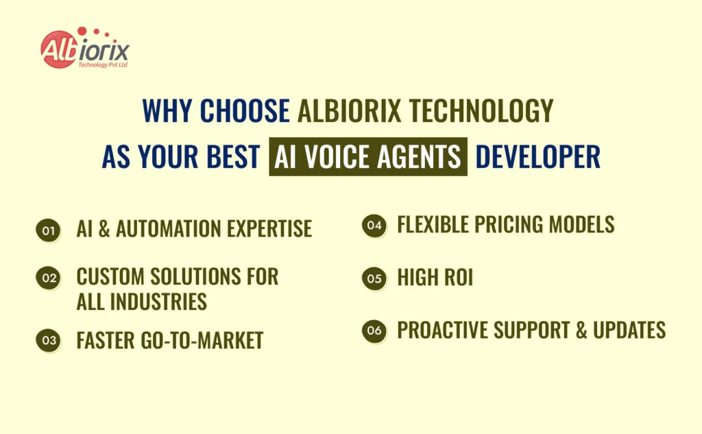 Why Choose Albiorix Technology as Your Best Voice AI Agents Developer Why Choose Albiorix Technology as Your Best Voice AI Agents Developer