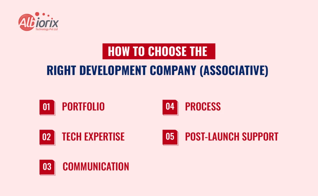 How to Choose the Right Development Company Associative How to Choose the Right Development Company Associative