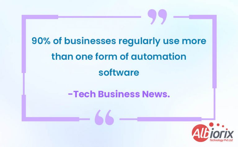 automation-software-stats-768x475 Automation Software Stats
