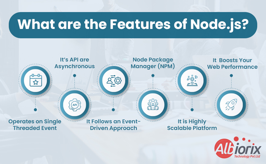 features-of-nodejs Features of nodejs