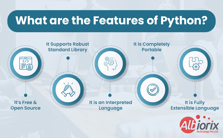 features-of-python Features of Python