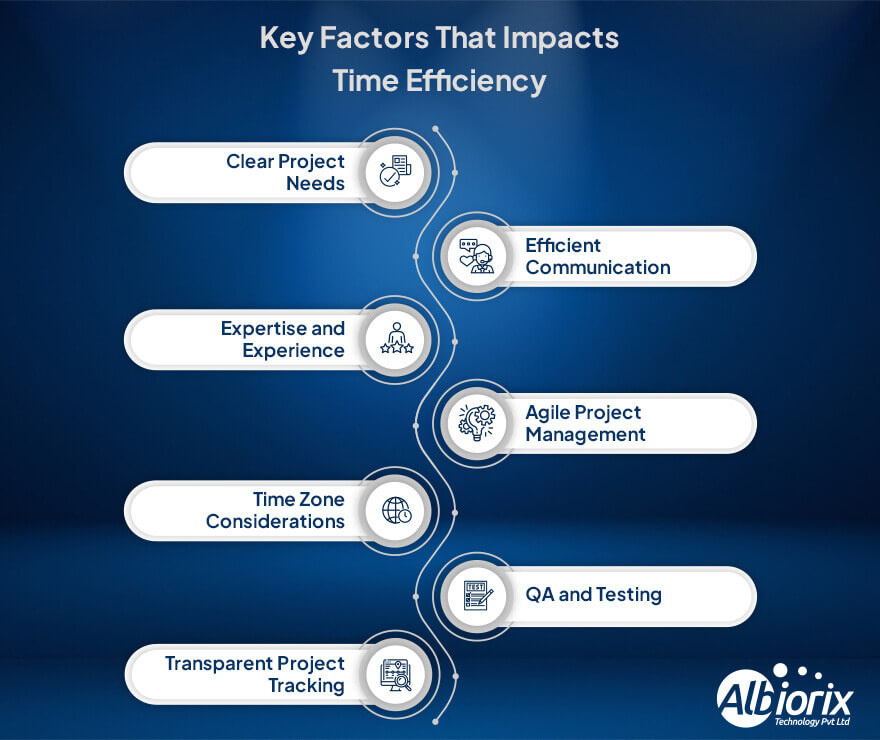 key-factors-that-impact-efficiency Key Factors That Impacts Time Efficiency