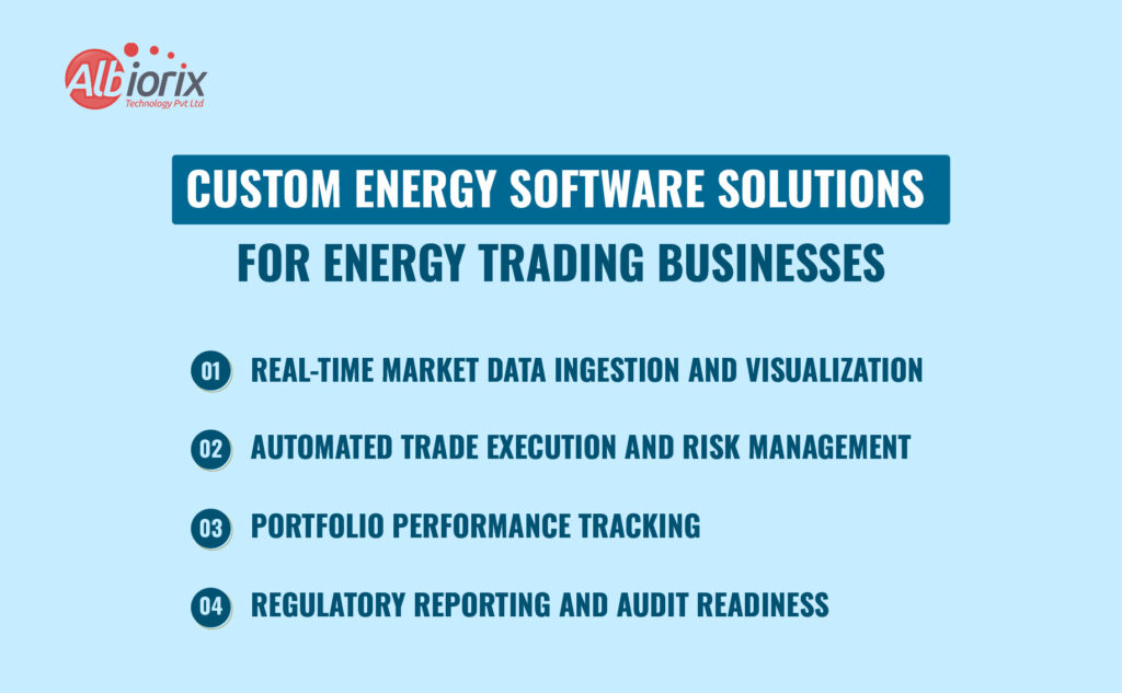 Custom Energy Software Solutions for Energy Trading Businesses