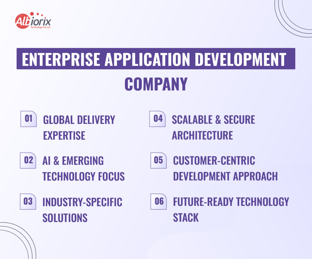 Enterprise Application Development Company Enterprise Application Development Company