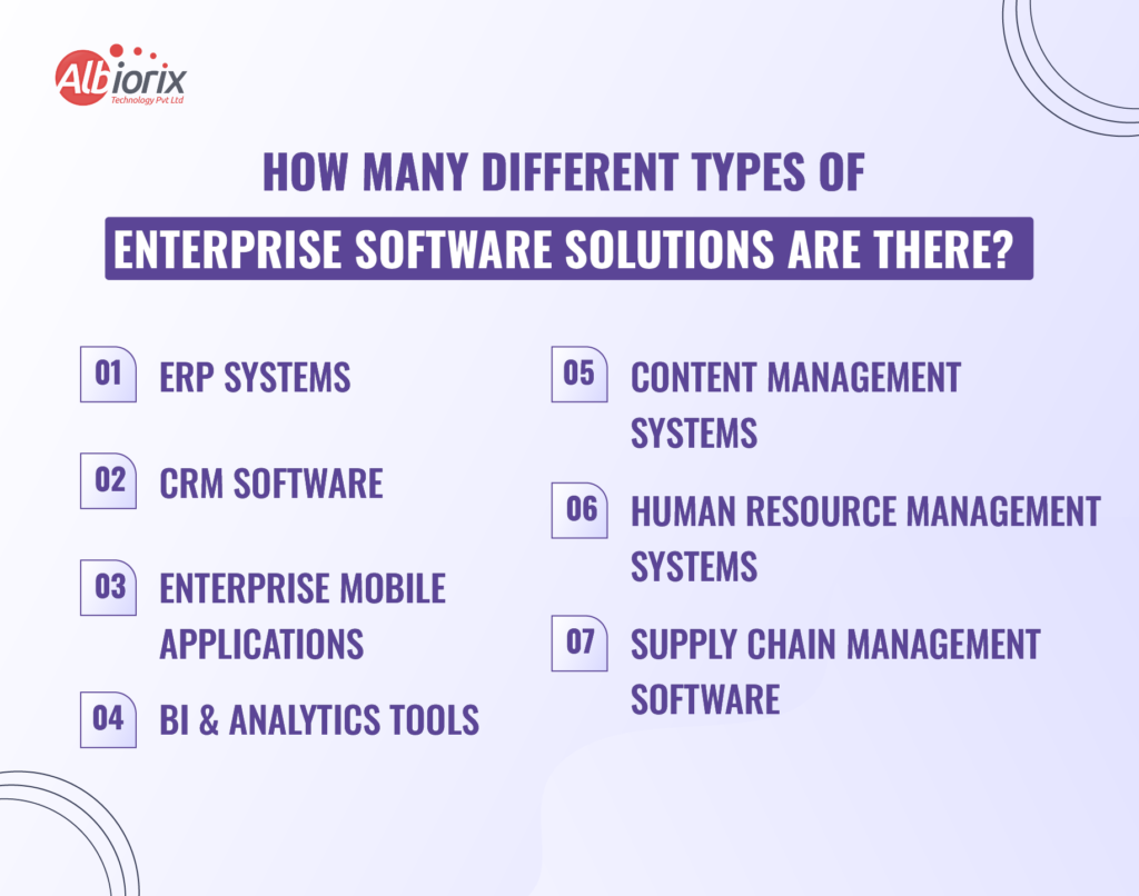 How Many Different Types of Enterprise Software Solutions Are There How Many Different Types of Enterprise Software Solutions Are There