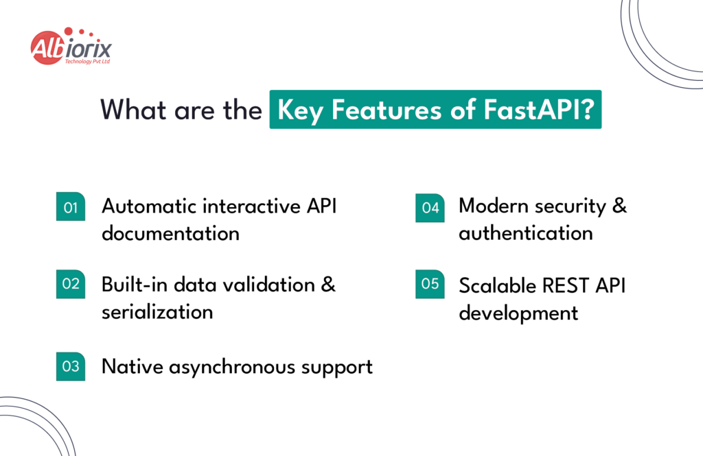 What-are-the-Key-Features-of-FastAPI What are the Key Features of FastAPI
